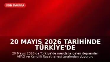 20 Mayıs 2026 Tarihinde Türkiye'de Meydana Gelen Depremler: AFAD ve Kandilli Verileri