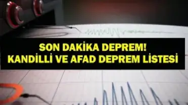 Malatya'da 5.6 Büyüklüğünde Deprem: Gülümsağı Sarsıldı