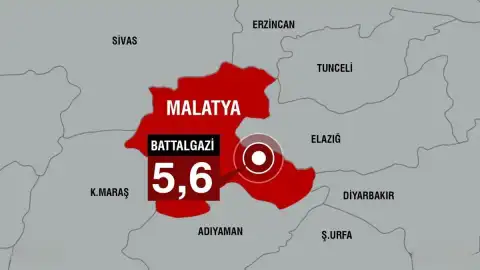 Malatya'da 5,6 Büyüklüğünde Deprem: Belediye Başkanı Sami Er'den Açıklamalar