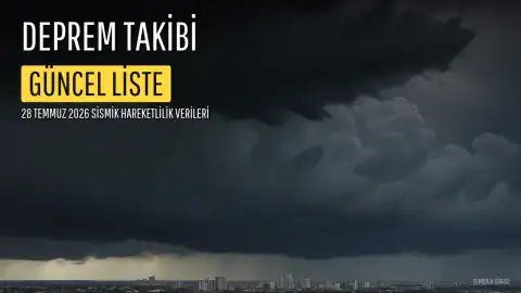 28 Temmuz 2026 Tarihli AFAD ve Kandilli Rasathanesi Son Depremler Listesi