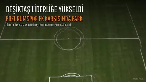 Beşiktaş, Erzurumspor FK Karşısında Farklı Galip Geldi