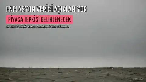 ABD'de Enflasyon Beklentisi: 14 Bankadan Faiz Yorumu