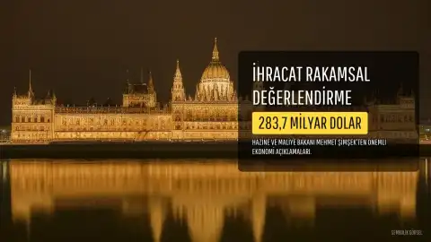 Bakan Şimşek: Yıllıklandırılmış İhracat 283,7 Milyar Dolara Ulaştı