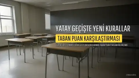 YÖK'ten Öğrenci Affı Kapsamında Yatay Geçişlere İlişkin Yeni Düzenleme