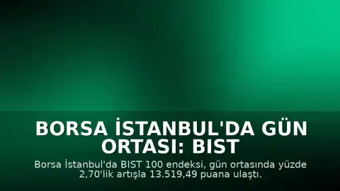 Borsa İstanbul'da Gün Ortası: BIST 100 Endeksi Yüzde 2,70 Yükselişle 13.519,49 Puana Çıktı