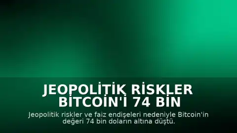 Jeopolitik Riskler Bitcoin'i 74 Bin Doların Altına İtti