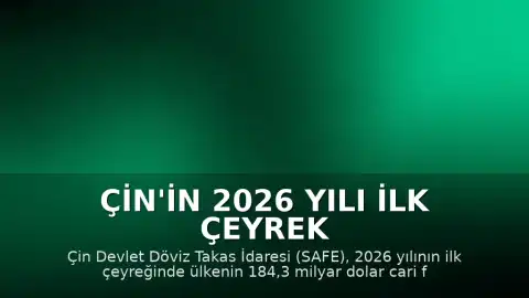 Çin'in 2026 Yılı İlk Çeyrek Cari Fazlası 184,3 Milyar Dolar Olarak Açıklandı