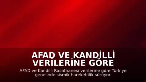 AFAD ve Kandilli Verilerine Göre Türkiye Genelindeki Son Depremler