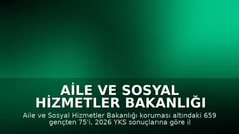 Aile ve Sosyal Hizmetler Bakanlığı Korumasındaki 75 Genç YKS'de İlk 100 Bine Girdi