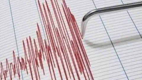 Malatya Akçadağ'da 4,1 Büyüklüğünde Deprem Meydana Geldi