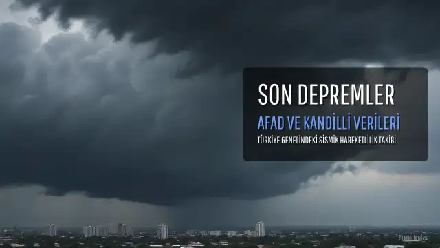 27 Temmuz 2026 AFAD ve Kandilli Rasathanesi Son Depremler Listesi