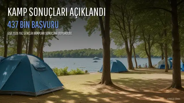Gençlik ve Spor Bakanlığı 2026 Yaz Gençlik Kampları 2. Etap Sonuçlarını Duyurdu