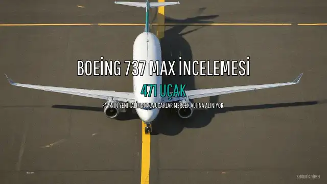 Boeing 737 MAX için Kritik İnceleme: 471 Uçak Mercek Altında