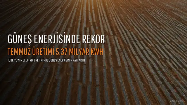 Türkiye'de Temmuz Ayında Güneş Enerjisi Üretiminde Tarihi Rekor: 5,37 Milyar Kilovatsaat