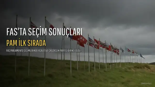 Fas'ta Asalet ve Çağdaşlık Partisi Seçimlerden İlk Sırada Çıktı