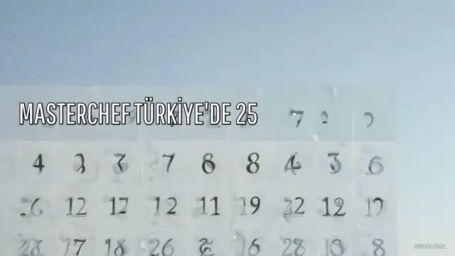 MasterChef Türkiye'de 25 Eylül 2026 Eleme Adayları Belli Oldu