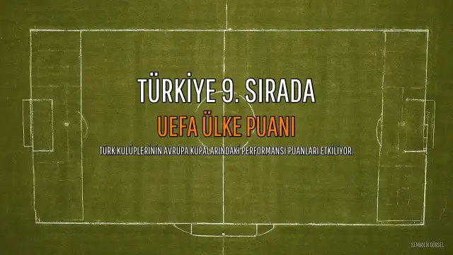 UEFA Ülke Puanı Sıralaması Güncellendi: Türkiye 9. Sırada Yer Alıyor