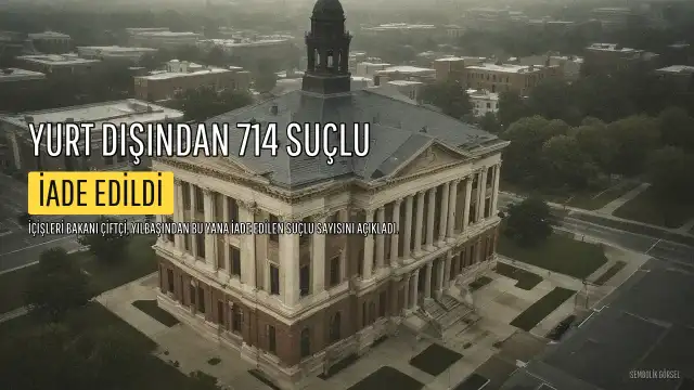 Yurt Dışından 714 Suçlu İade Edildi