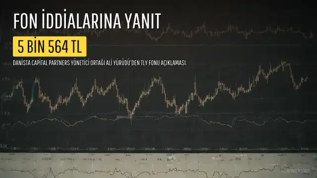 Ali Yürüdü'den TLY Fonu İddialarına Yanıt: 5 Bin 564 TL İçin Hukuki Yollara Başvuracak