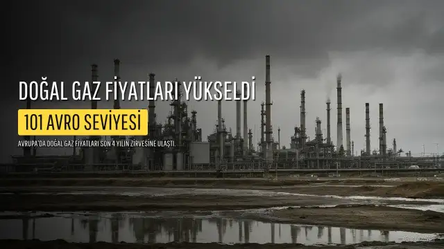 Avrupa'da Doğal Gaz Fiyatları 4 Yılın Zirvesine Ulaştı