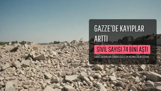 Gazze'de Ölen Sivil Sayısı 74 Bini Aştı