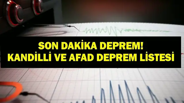 Ege Denizi'nde 31 Mayıs Pazar Günü 1.8 Şiddetinde Deprem Meydana Geldi