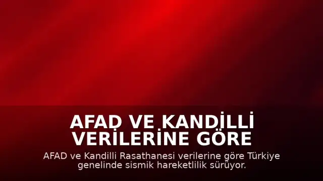 AFAD ve Kandilli Verilerine Göre Türkiye Genelindeki Son Depremler