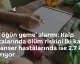 Tek Öğün Beslenme Kalp Hastalarında Ölüm Riskini İkiye Katlıyor