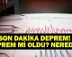 17 Mayıs 2026 Pazar Günü Sivas'ta Deprem Meydana Geldi