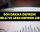 Malatya'da 5.6 Büyüklüğünde Deprem: Gülümsağı Sarsıldı